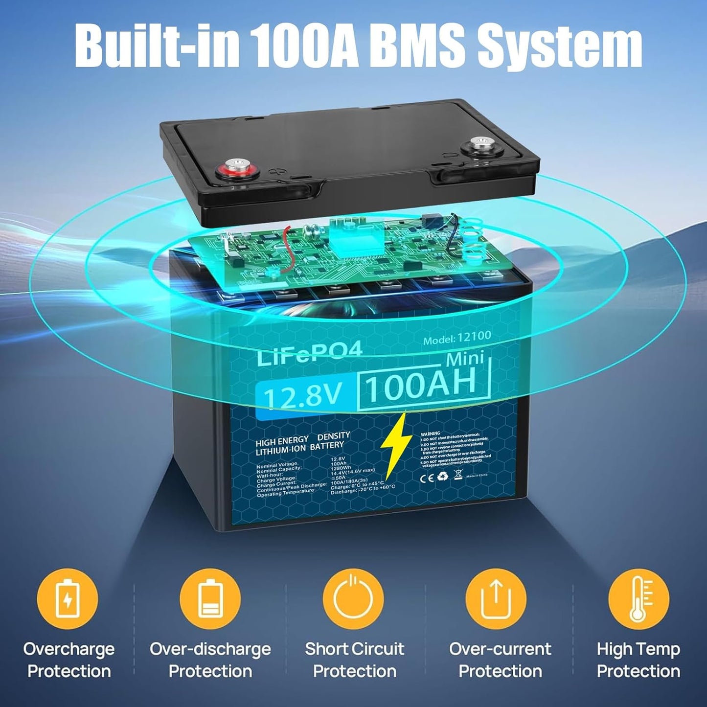 KUNLUN 2Pack 12V 100Ah LiFePO4 Battery, 100A BMS Rechargeable Lithium Battery with Up to 5000 Cycles & 10 Years Lifespan,1280Wh Support in Series and Parallel, Perfect for RV, Solar Energy,Van,Trailer
