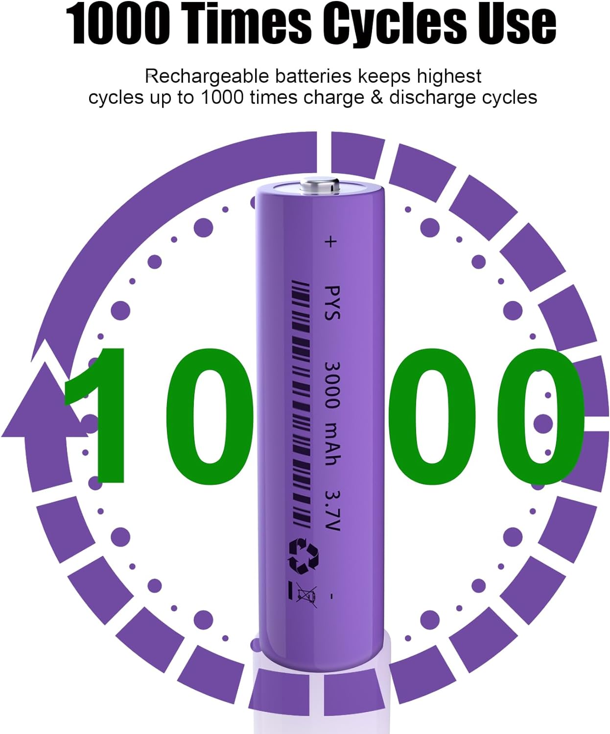 JYJYPB 18650 Rechargeable Battery 3.7V 18650 Battery Li-ion Cell 3000mAh for Flashlight, 8 Packs