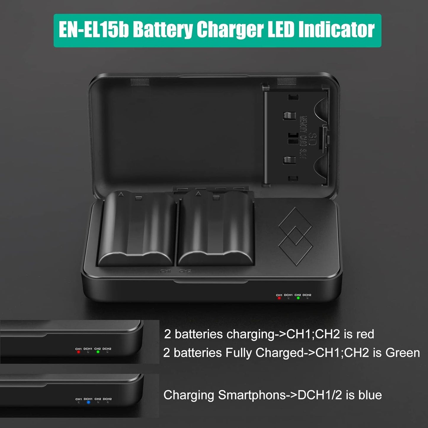 2 Packs JYJZPB EN-EL15B Nikon Camera Batteries Rechargeable and Charger Case for Nikon D7500 Battery, D750 Battery, Z6, Z7, Z8, D500, D600, D610, D810, D800, D800E, D710E, D850, D7000, D7100, D7200