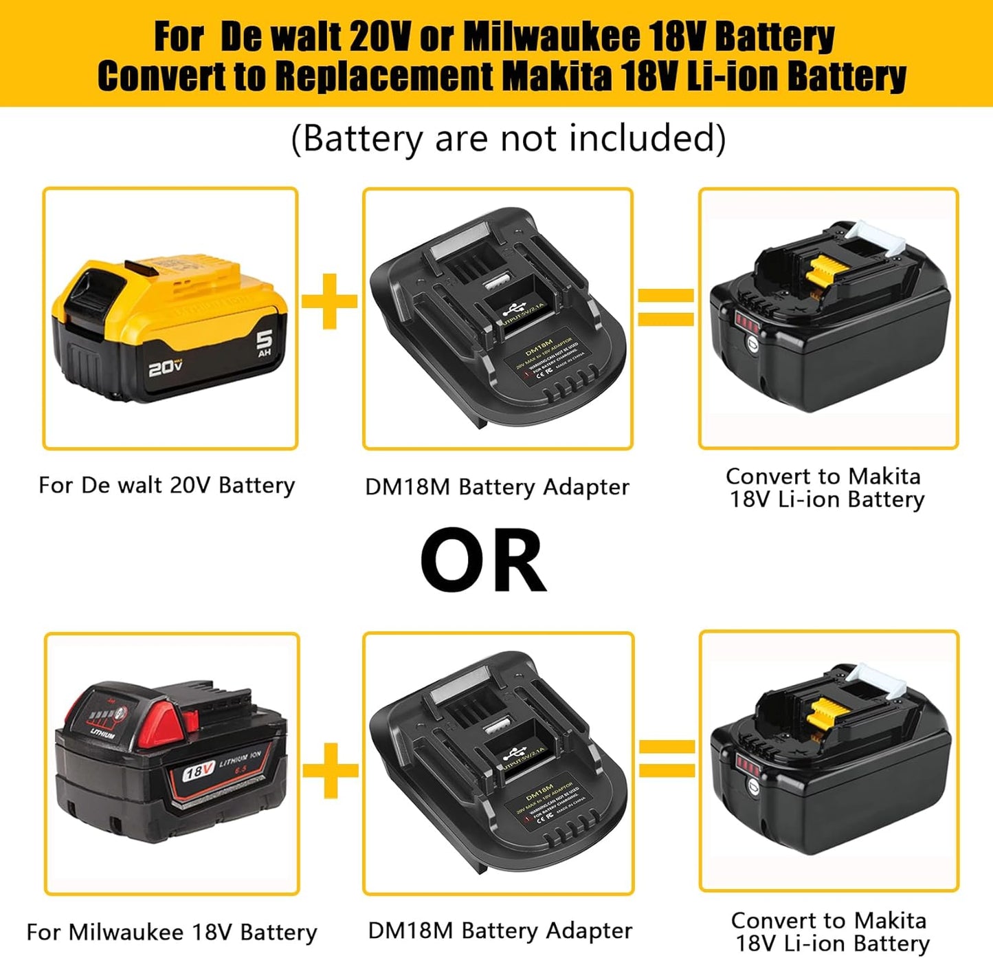 JYJZPB DM18M Battery Adapter with USB Charging Socket for Dewalt 20V Battery & Milwaukee M18 18V Lithium Battery Converter to Makita 18V BL1830 BL1840 BL1850 Cordless Tools Use