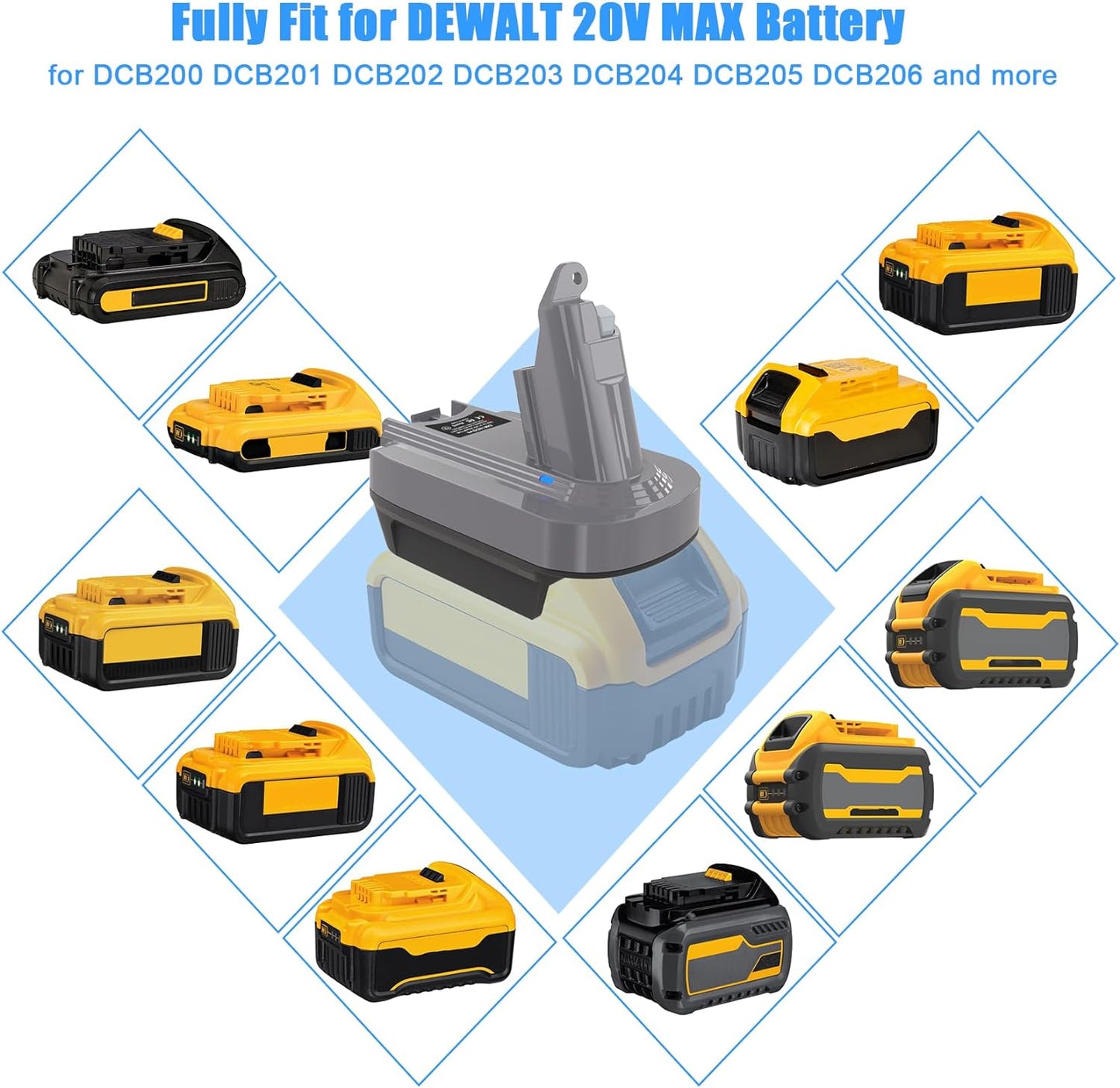JYJZPB V6 Battery Adapter for Convert 20V Dewalt Battery or 18V Milwaukee Battery to V6 Battery Converter for DC62 SV03 SV04 SV09 DC59 Vacuums