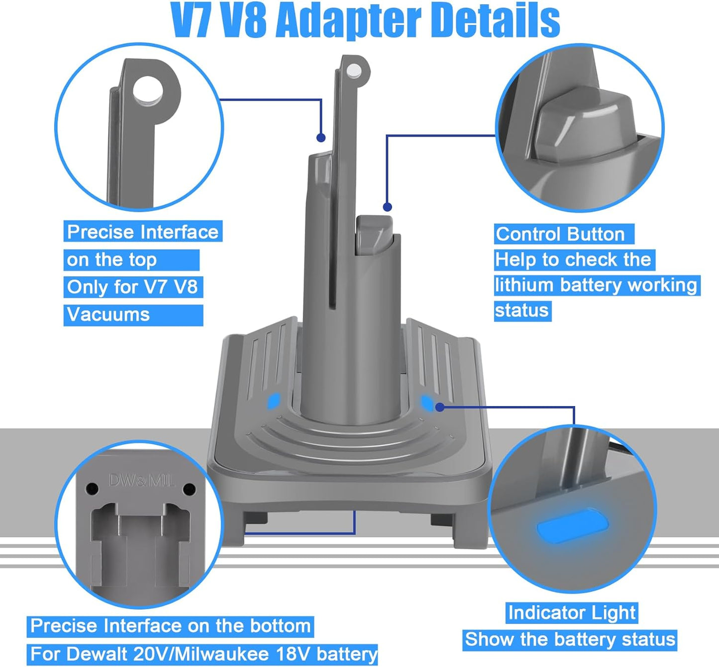 2-in-1 V7 V8 Adapter for 20V Dewalt Battery or 18V Milwaukee Battery Convert to Replace for V7 V8 Battery, Converter Work with V7 Fluffy Absolute Animal SV11 V8 SV10 Battery