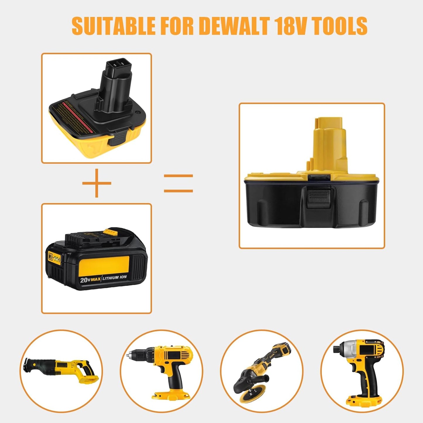 2 Packs JYJZPB 20V to 18V Adapter for DeWalt Tools Suitable for MAX XR Battery DCB200 DCB201 DCB203 DCB203BT DCB204 DCB206 with USB-A Output Port