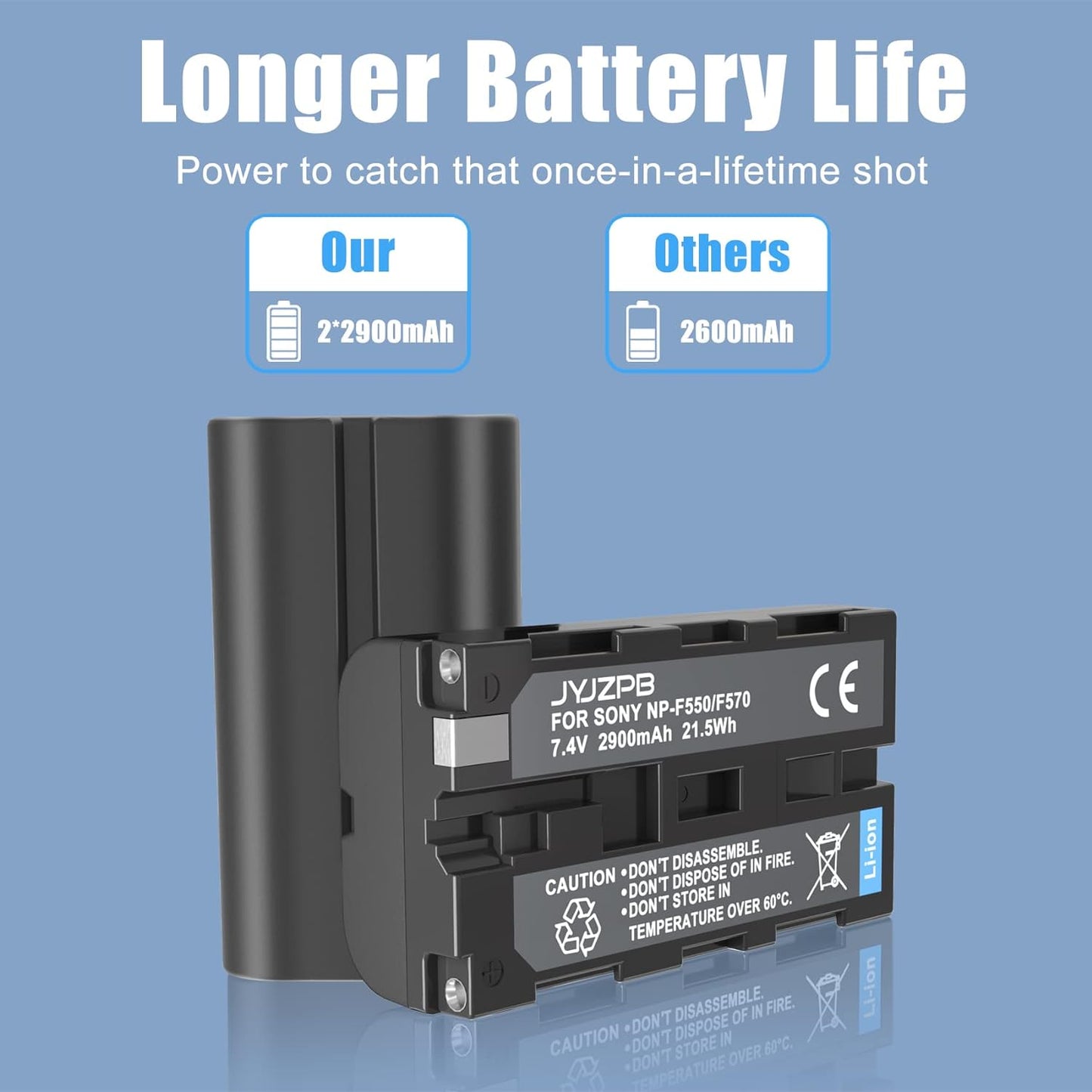 2 Packs JYJZPB NP-F550 Replacement Camera Batteries and Dual USB Charger Set Compatible for Sony NP-F970 NP-F750 NP-F550 NP-F770 NP-F930 NP-F950 NP-F960 Battery and Sony CCD-SC55, TR516, TR716, TR818, TR910, TR917