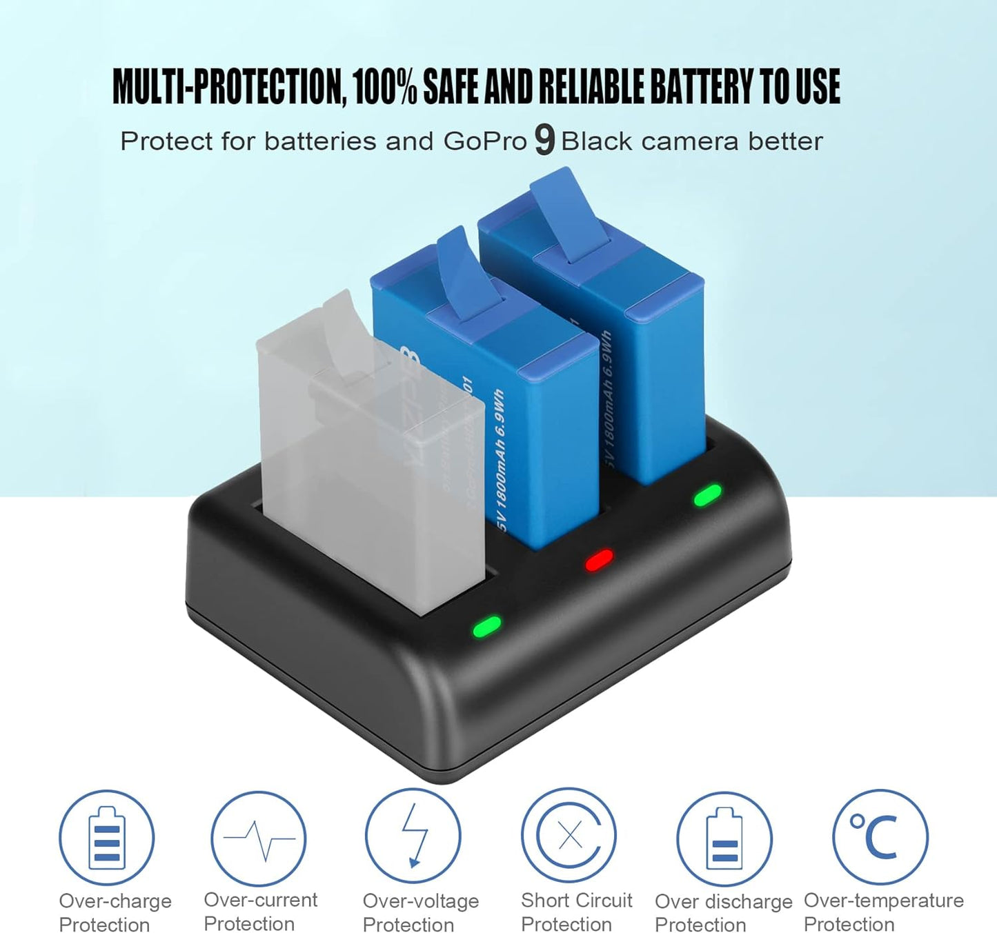 2 Packs JYJZPB Enduro Batteries for GoPro Hero 11, Hero 10, GoPro Hero 9 Black, 3-Channel Quick Battery Charger Station for Hero 11, Hero 10/ Hero 9 GoPro Enduro Battery