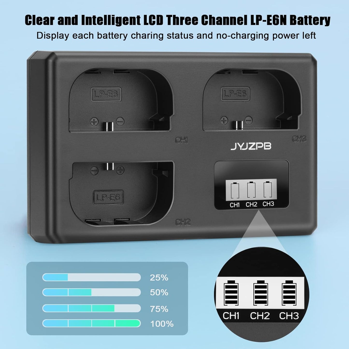 3 Packs JYJZPB LP-E6 LP-E6N Camera Battery Compatible for Canon EOS 5D Mark II III, 5DS R Rechargeable Battery Charger Triple Slot for Canon EOS 80D, 90D, 60D, 70D, 5DS R, 6D, 7D
