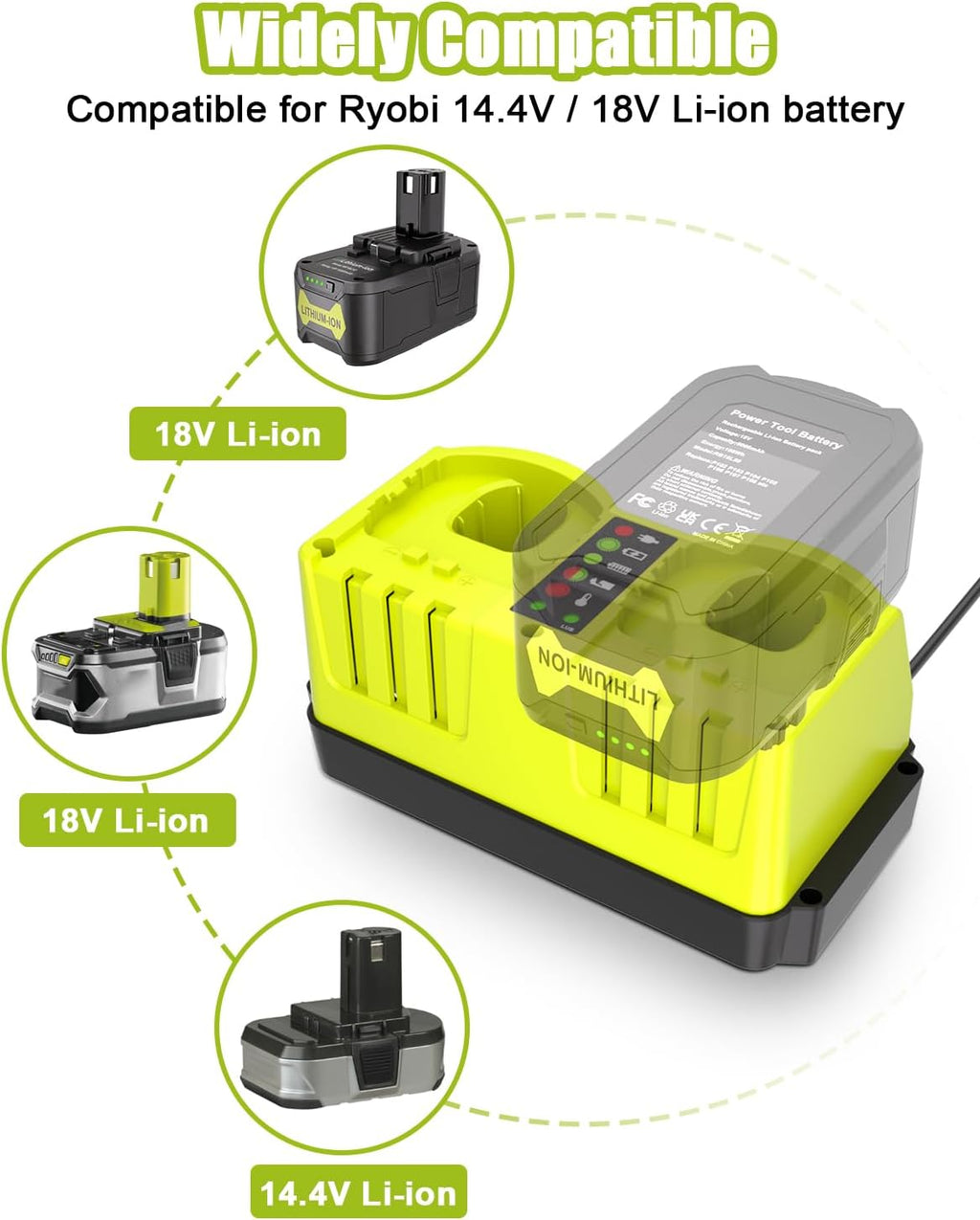 JYJZPB 18V Dual-Port Simultaneous Charger for Ryobi ONE+ 18 Volt Battery P102 P103