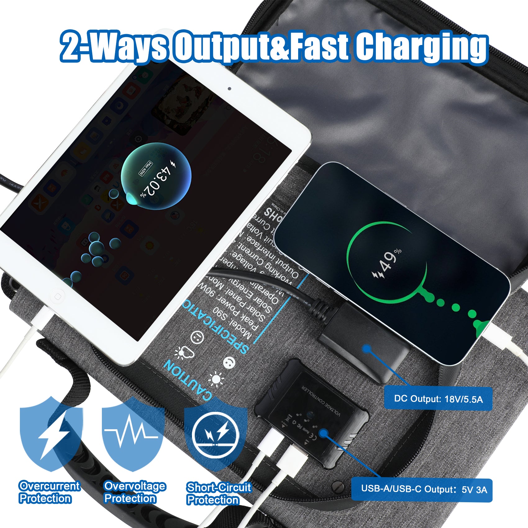 KUNLUN Flexible Foldable Solar Panel 90W Camping Portable Folding Solar Panel IP67 Solar Cell Solar Charger Travel&Phone&Boat&RV