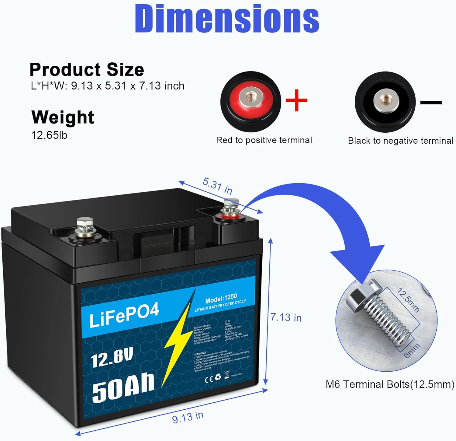 KUNLUN 12V 50Ah LiFePO4 Lithium Battery, Built-in BMS, Deep Cycles and 10 Year Lifespan, 640Wh Support in Series/Parallel, Perfect for RV, Camping, Trailer, Trolling Motor, Home Solar Off-Grid System