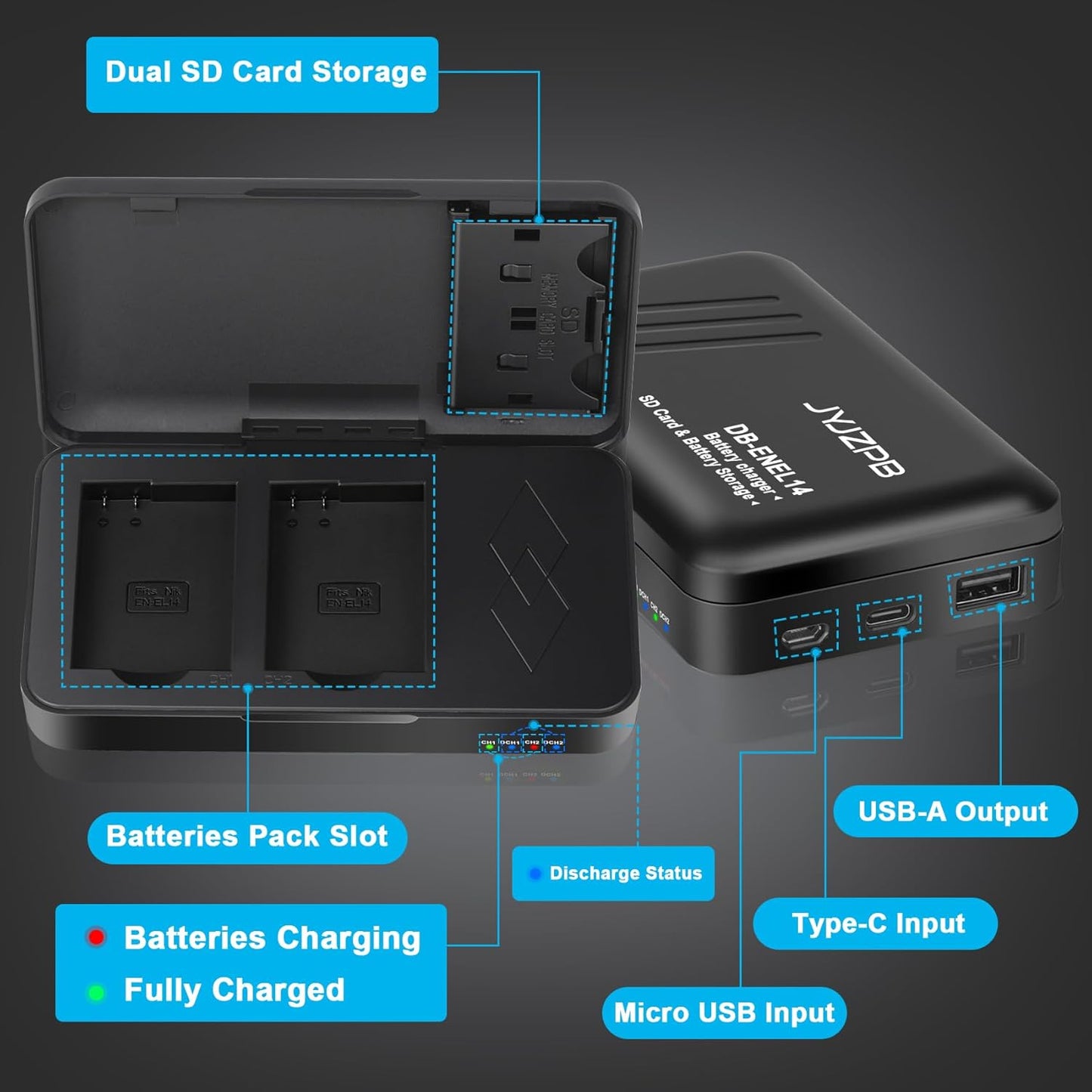 JYJZPB EN-EL14 EN-EL14A Battery Charger with 2 SD Card Slots Fit for Nikon D3200, D3100, D3300, D3400, D3500, D5600, D5200, D5300, Coolpix P7000, P7100, P7800, DF Camera Batteries (Charger Only)