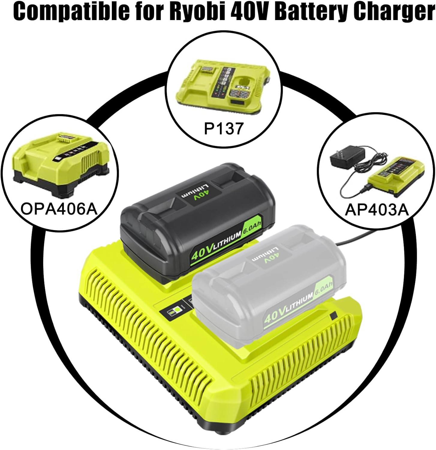 OP4060A 6.0Ah 40V Battery Replacement for RYOBI 40V Battery OP4040A OP4026 OP4030A OP4050A OP4060A1, 2 Packs 40V Battery Compatible for RYOBI 40V Collection Cordless Power Tools