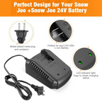 JYJZPB 24V Fast Charger for SNOW JOE + SUN JOE IONMAX 24-Volt Lithium-ion Batteries