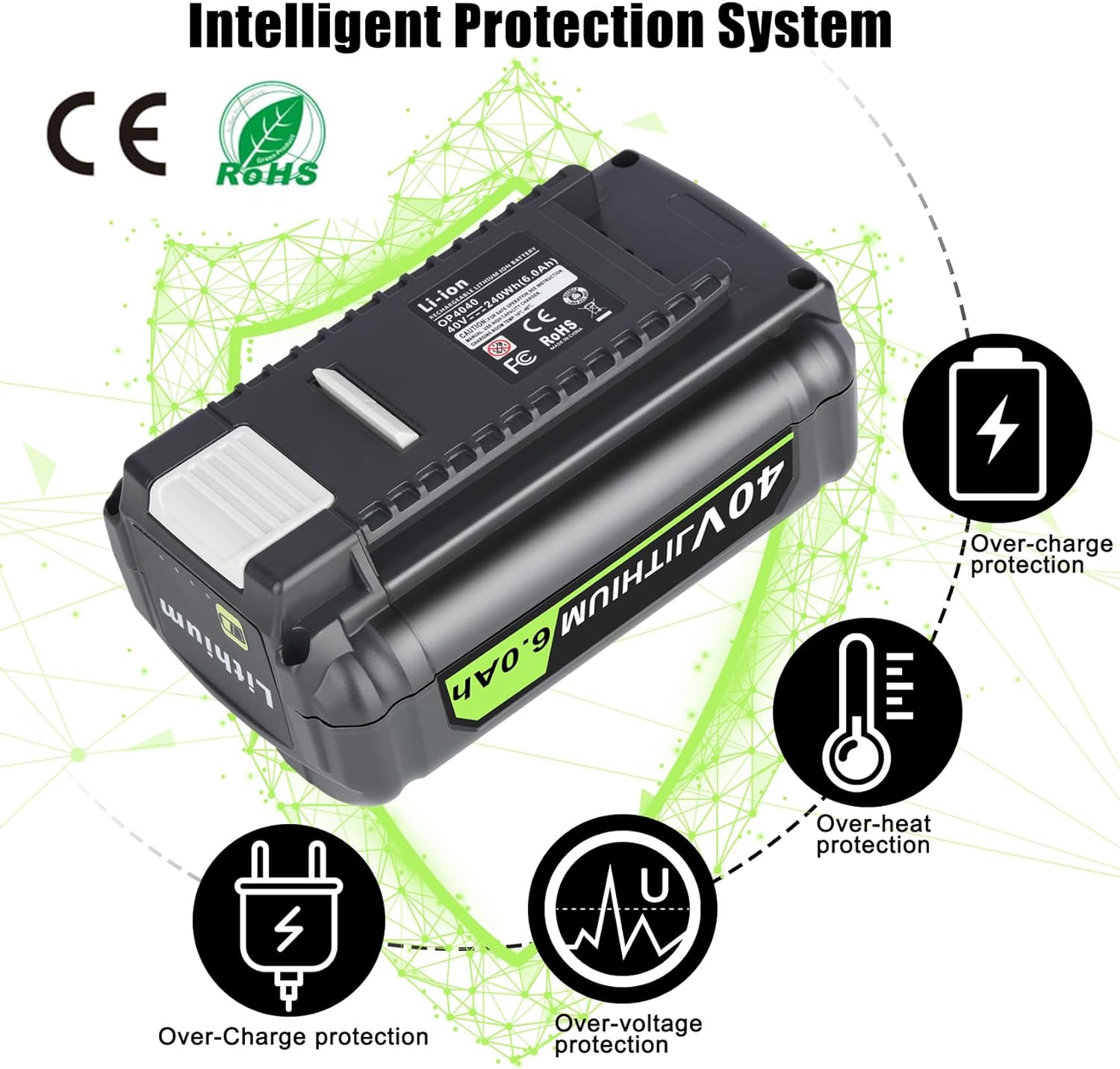 OP4060A 6.0Ah 40V Battery Replacement for RYOBI 40V Battery OP4040A OP4026 OP4030A OP4050A OP4060A1, 2 Packs 40V Battery Compatible for RYOBI 40V Collection Cordless Power Tools