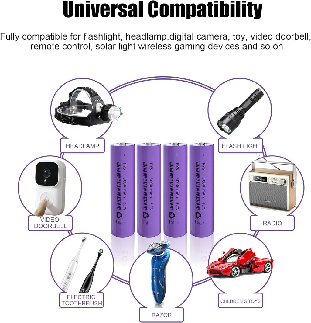 JYJYPB 18650 Rechargeable Battery 3.7V 18650 Battery Li-ion Cell 3000mAh for Flashlight, 8 Packs