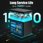 KUNLUN 12V 100Ah LiFePO4 Lithium Battery with Low-Temp Protection, Built-in 100A BMS, 5000+ Cycles Lithium Iron Phosphate Rechargeable Battery for Solar, RV, Marine,Camping, Home Energy Storage