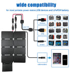 KUNLUN Flexible Foldable Solar Panel 90W Camping Portable Folding Solar Panel IP67 Solar Cell Solar Charger Travel&Phone&Boat&RV