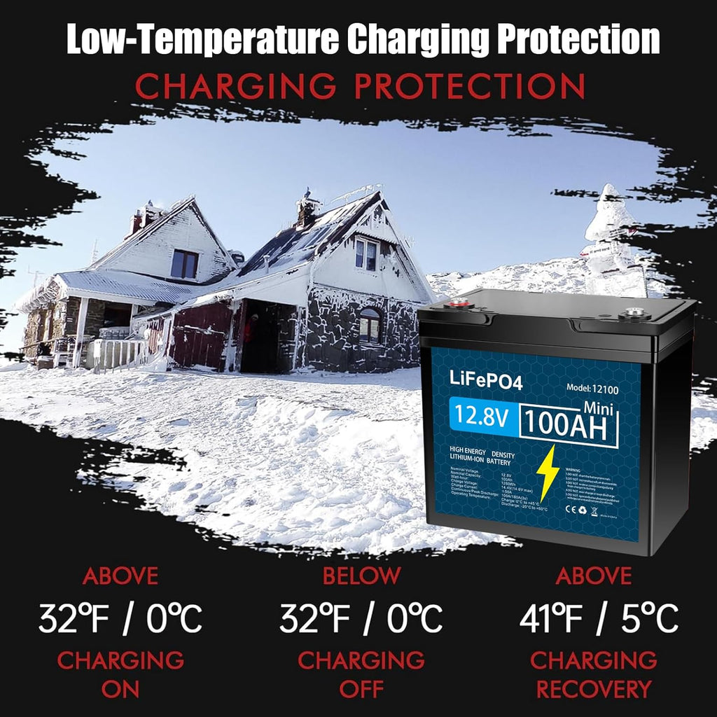 KUNLUN 12V 100Ah LiFePO4 Lithium Battery with Low-Temp Protection, Built-in 100A BMS, 5000+ Cycles Lithium Iron Phosphate Rechargeable Battery for Solar, RV, Marine,Camping, Home Energy Storage