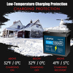 KUNLUN 12V 100Ah LiFePO4 Lithium Battery with Low-Temp Protection, Built-in 100A BMS, 5000+ Cycles Lithium Iron Phosphate Rechargeable Battery for Solar, RV, Marine,Camping, Home Energy Storage
