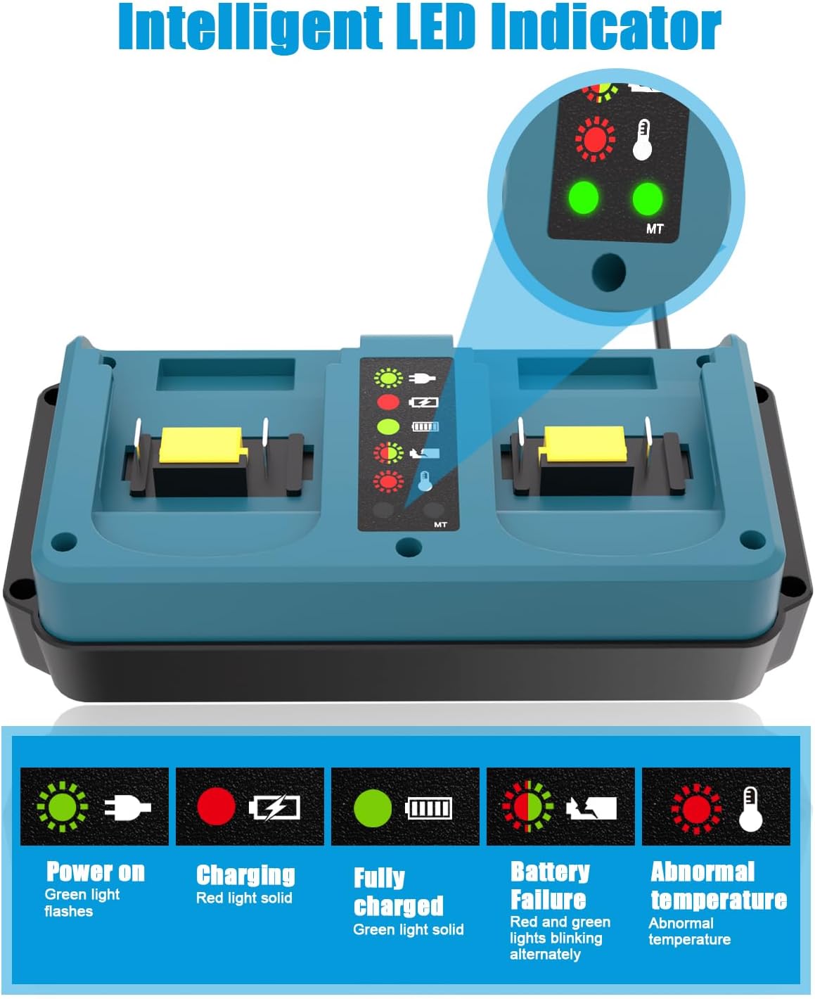 JYJZPB 18V Dual-Port Rapid Charger for Makita 18 Volt LXT Lithium-Ion Battery BL1830B