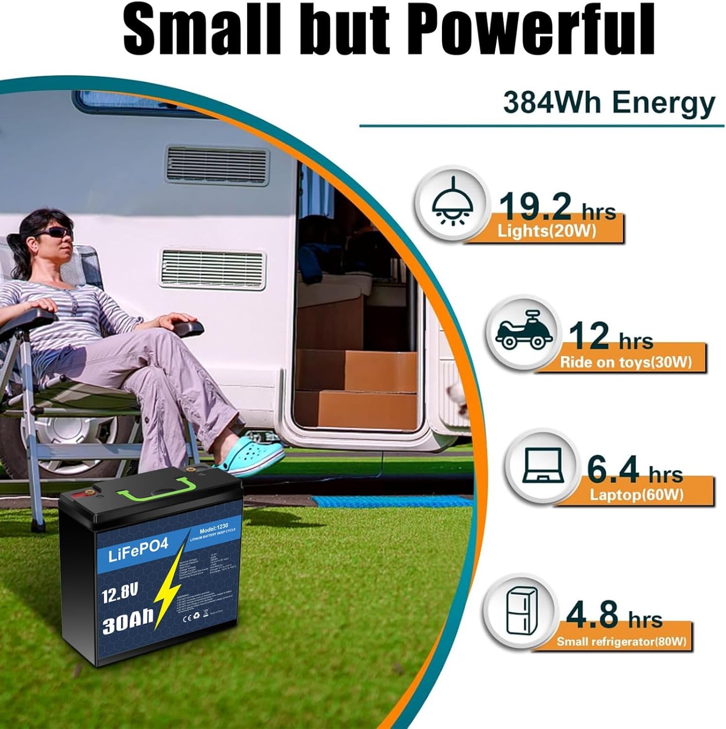 KUNLUN 12V 30Ah Lithium LiFePo4 Battery, Built-in BMS, 3500+ Deep Cycles Batteries, 384Wh Support in Series/Parallel, Phosphate Rechargeable Battery for Solar, RV, Marine,Camping, Home Energy Storage