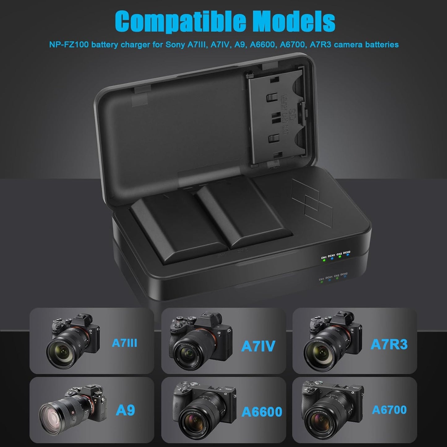 JYJZPB NP-FZ100 Battery Charger with 2 SD Card Slots and USB Output for Sony A7 III, A6700, A7IV, FX30, FX3, A9, A6600, A1, Alpha A7R III, A7R IV, A7R3 A7S III, A7R III Battery (Battery Charger Only)