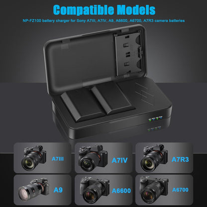 JYJZPB NP-FZ100 Battery Charger with 2 SD Card Slots and USB Output for Sony A7 III, A6700, A7IV, FX30, FX3, A9, A6600, A1, Alpha A7R III, A7R IV, A7R3 A7S III, A7R III Battery (Battery Charger Only)