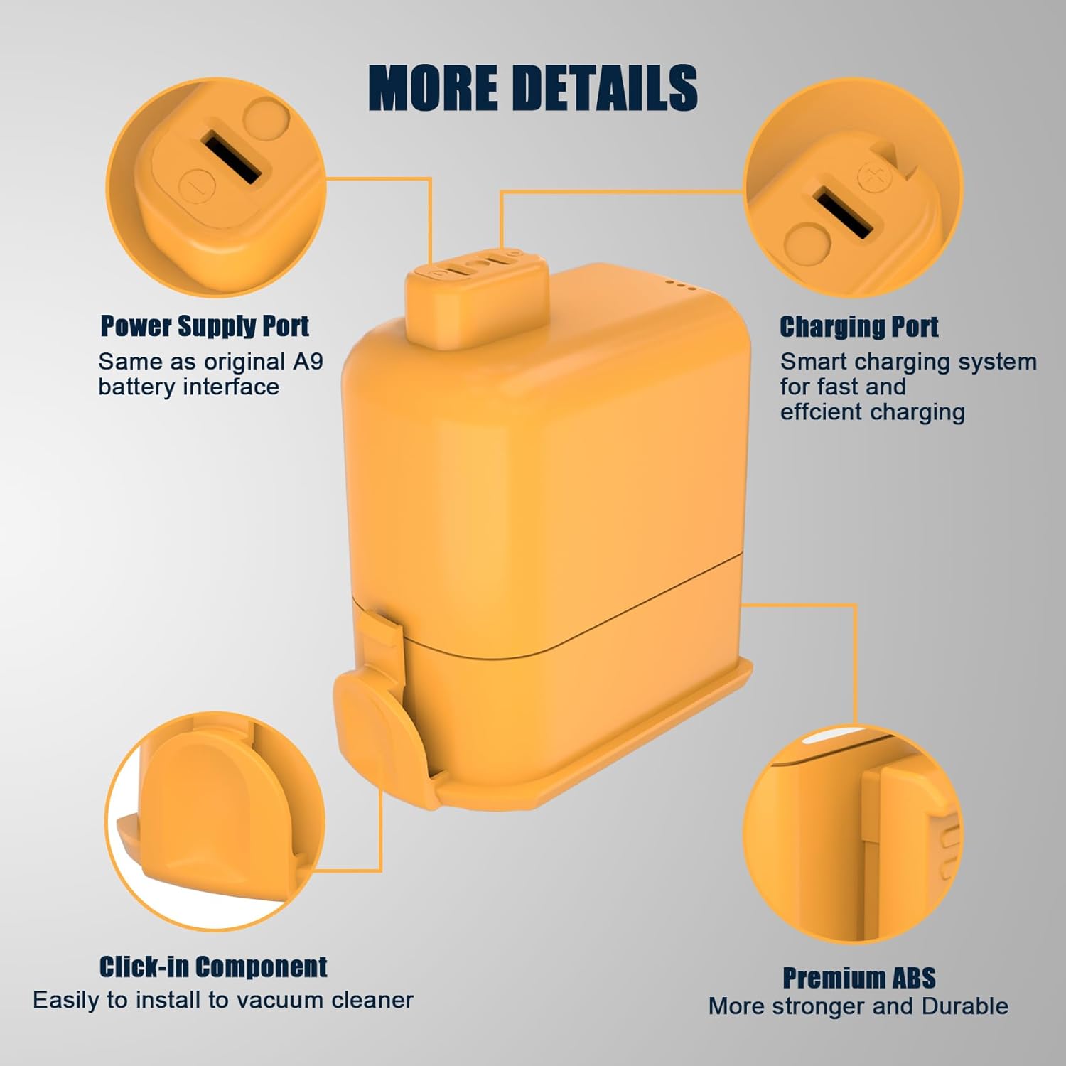 JYJZPB 2800mAh Battery Compatible for LG Cord Zero A9 Plus A9S P9 A9K-CORE A9MAX A9T-Ultra A9K-PRO A9N A9M A9MULTI A958 A958SA A905M A907GMS A905RM A908MVR A916 Vacuums