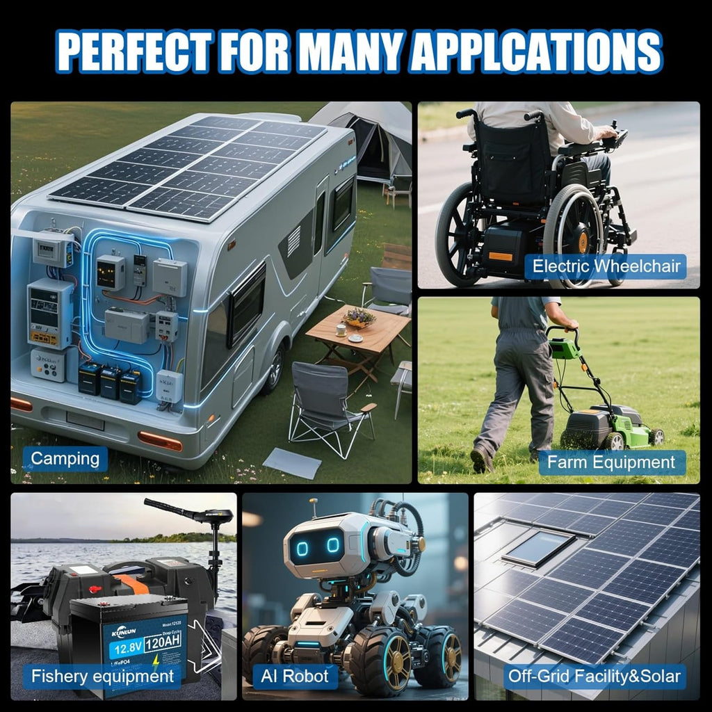 KUNLUN 12V 120AH LiFePo4 Lithium Battery Group 24 With Built-in 100A BMS, Deep Cycles 12V RV Batteries, Perfect for RV, Solar, Marine, Camping, Trolling Motor, Replacement of 12V 100AH LiFePo4 Battery