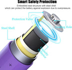 JYJYPB 18650 Rechargeable Battery 3.7V 18650 Battery Li-ion Cell 3000mAh for Flashlight, 8 Packs