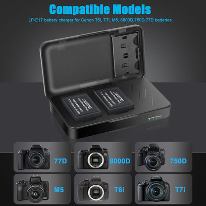 JYJZPB LP-E17 Battery Charger with 2 SD Card Slots and USB Output Fit for Canon EOS R50, R100, R8, RP, R10, Rebel T6i, 7i, 8i, SL2, SL3, 8000D, 750D, M3, M5, M6 Camera Batteries (Battery Charger Only)