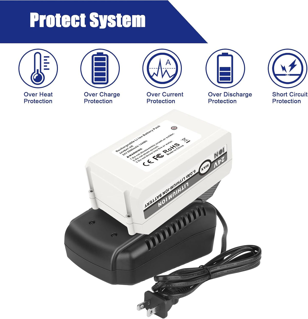 JYJZPB 6.0Ah Battery + Quick Charger for Snow Joe + Sun Joe 24 Volt IONMAX Starter Kit