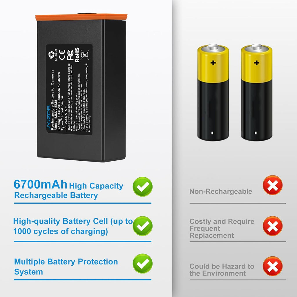 JYJZPB 6.7Ah for EM8 Moultrie Edge Battery Pack, Rechargeable Lithium-Ion Battery for Power Mag Edge Series, Cellular Trail Hunting Camera
