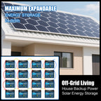 REACELL 12V 120Ah LiFePo4 Battery Pack For 4S4P BMS RV,Boat Motors,Solar Powerlar Wind 12.8V Lithium Iron Phosphate Battery