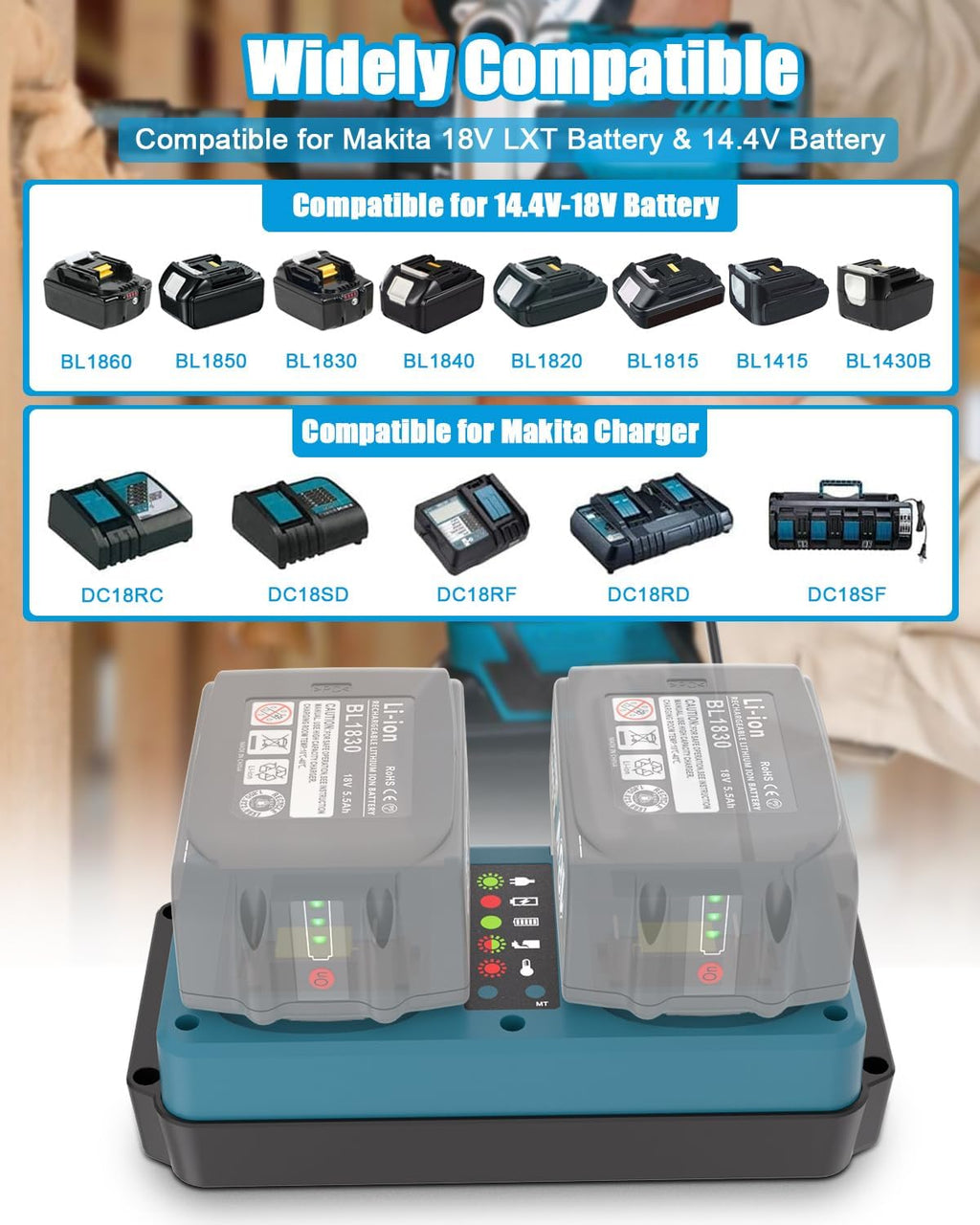 JYJZPB 18V Dual-Port Rapid Charger for Makita 18 Volt LXT Lithium-Ion Battery BL1830B