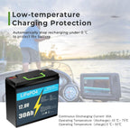 KUNLUN 12V 30Ah Lithium LiFePo4 Battery, Built-in BMS, 3500+ Deep Cycles Batteries, 384Wh Support in Series/Parallel, Phosphate Rechargeable Battery for Solar, RV, Marine,Camping, Home Energy Storage
