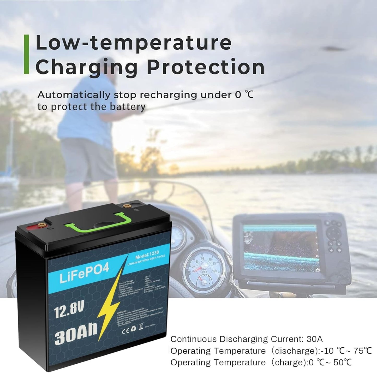 KUNLUN 12V 30Ah Lithium LiFePo4 Battery, Built-in BMS, 3500+ Deep Cycles Batteries, 384Wh Support in Series/Parallel, Phosphate Rechargeable Battery for Solar, RV, Marine,Camping, Home Energy Storage
