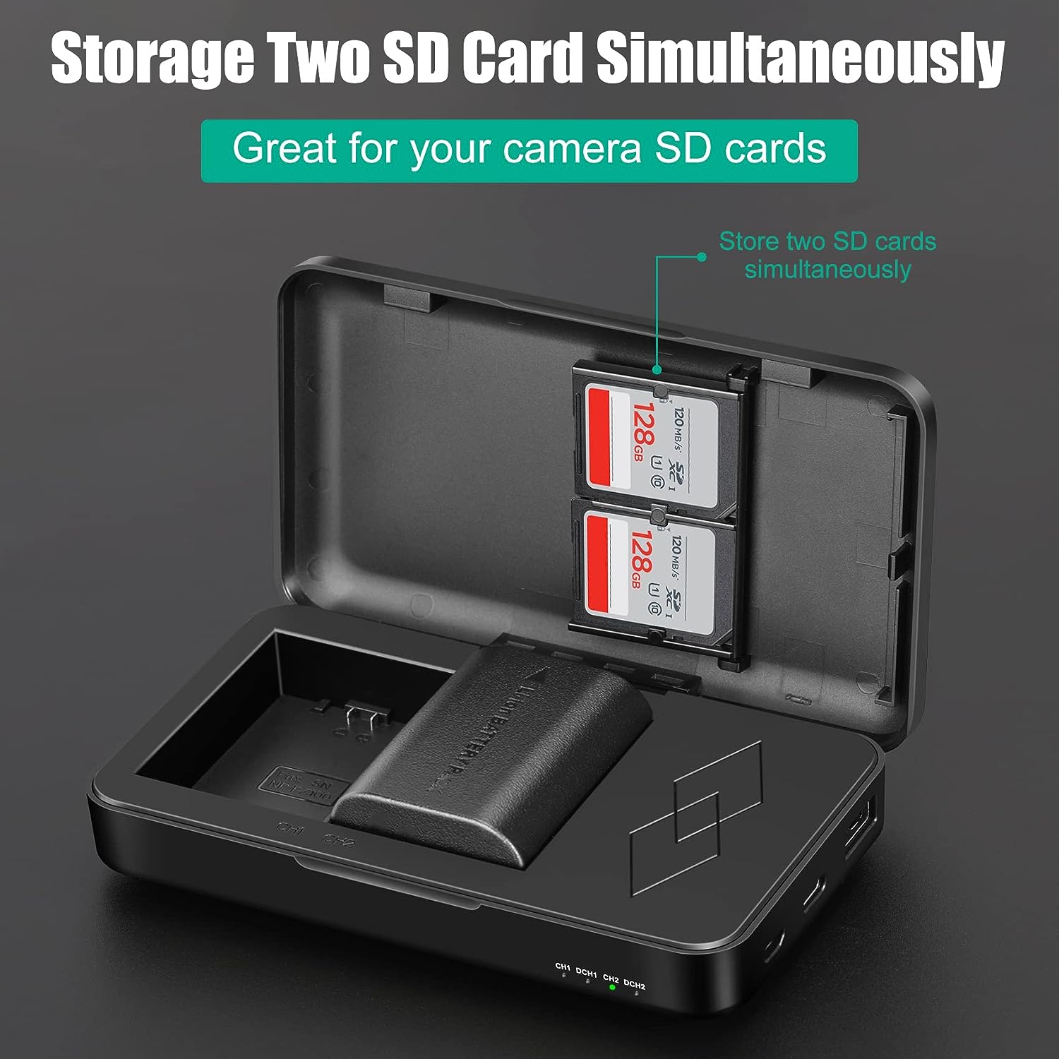 2 Packs JYJZPB LP-E6N Canon EOS Batteries and LP-E6 Battery Charger Case fit for Canon EOS R, EOS R5, EOS 90D, EOS 60D, 70D, 80D, 5D II, 5D III, 5D Mark IV, 6D, 6D II, 7D, 7D II, XC10, XC15