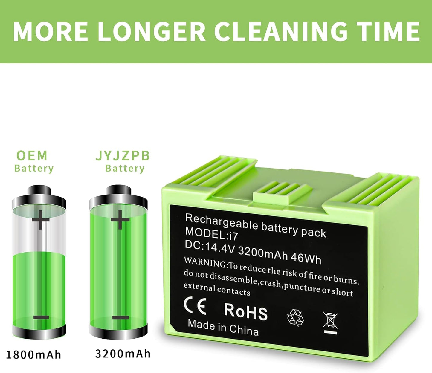 JYJZPB 3200mAh i7 Replacement Battery Fit for iRobot Roomba e and i Series Spare Battery for iRobot Roomba i7 i7+ i7 Plus e5 7150 7550 e5150 e5152 4624864 ABL-D1