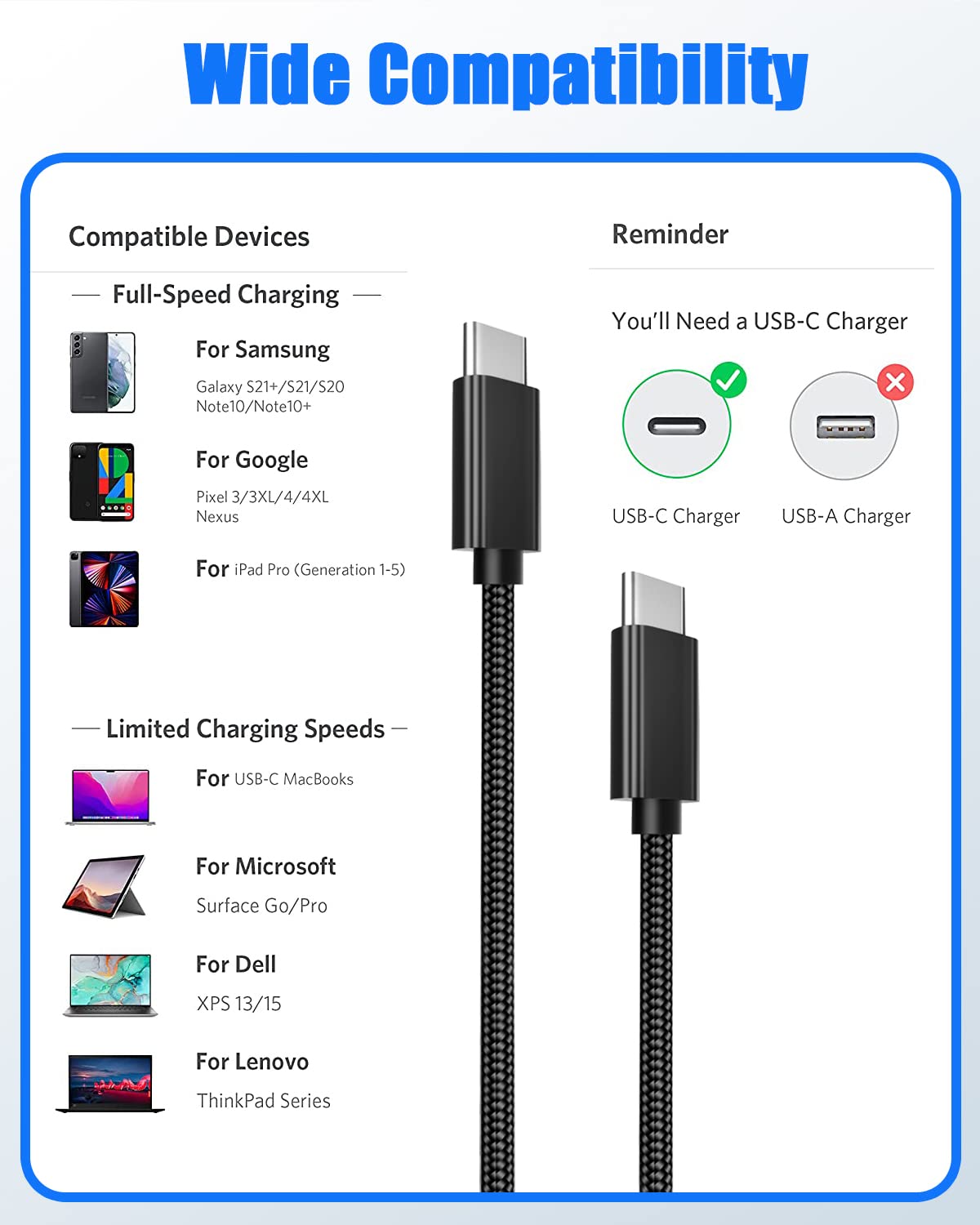 JYJZPB 2 Packs USB C to USB C Cable 65W Fast Charge Type C to Type C Charging Cord Fit for Samsung Note 20 10, Galaxy S21/S21+, Pixel, Switch, Pad & Laptops