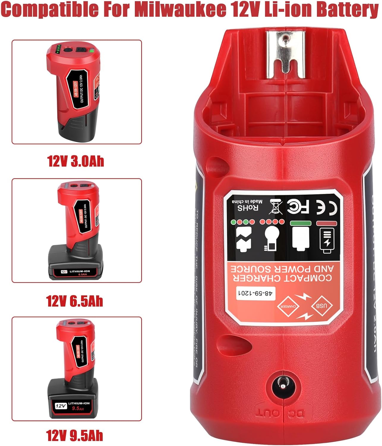 Milwaukee m12 usb power source hot sale