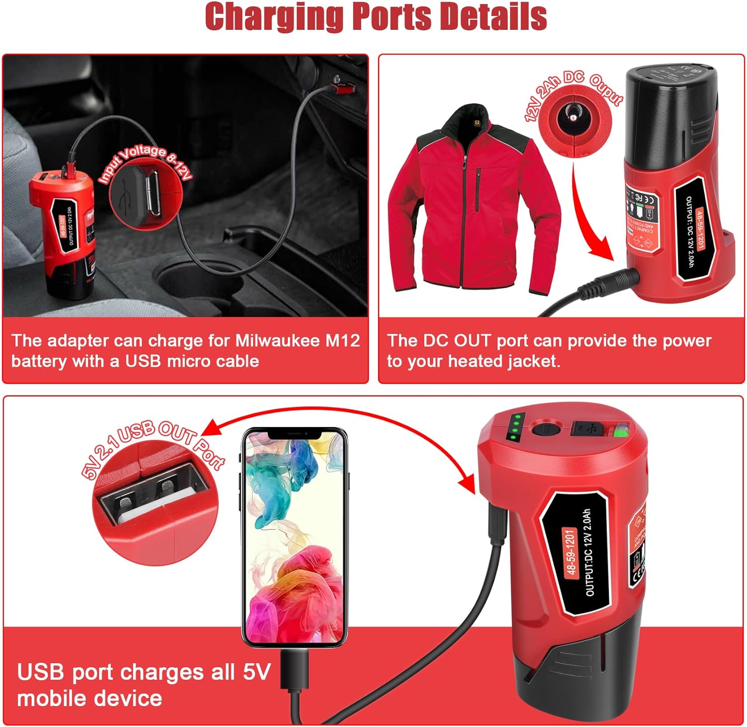 JYJZPB 12V USB Power Source Replacement Compatible for Milwaukee M12 12V Battery USB Charger Adapter for Milwaukee 12 Volts Heated Jacket 48-59-1201 48-11-2420 48-11-2411 M12 Power Source Adapter