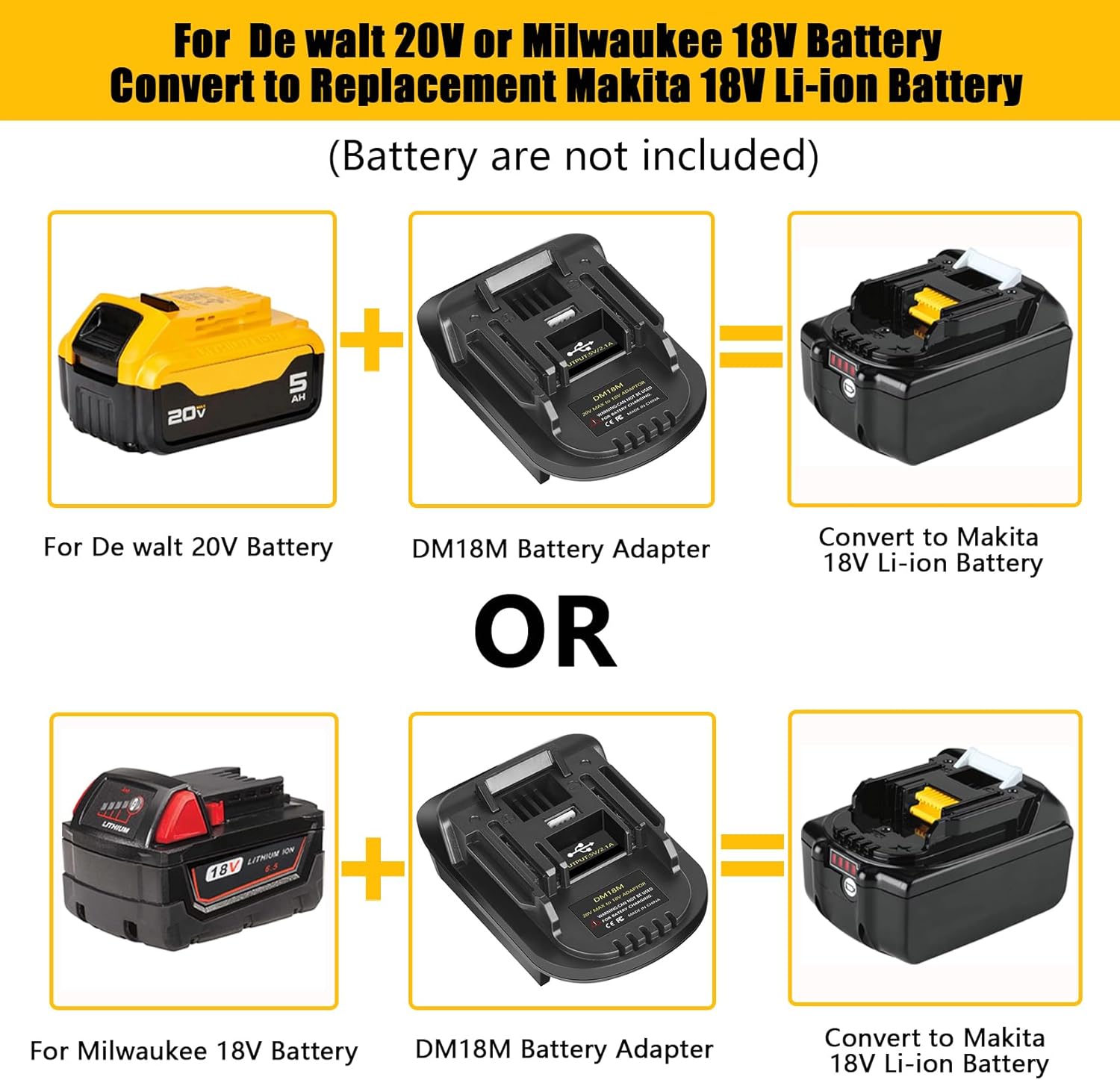 JYJZPB DM18M Battery Adapter with USB Charging Socket for Dewalt 20V Battery & Milwaukee M18 18V Lithium Battery Converter to Makita 18V BL1830 BL1840 BL1850 Cordless Tools Use