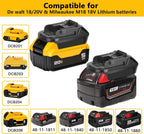 JYJZPB DM18M Battery Adapter with USB Charging Socket for Dewalt 20V Battery & Milwaukee M18 18V Lithium Battery Converter to Makita 18V BL1830 BL1840 BL1850 Cordless Tools Use