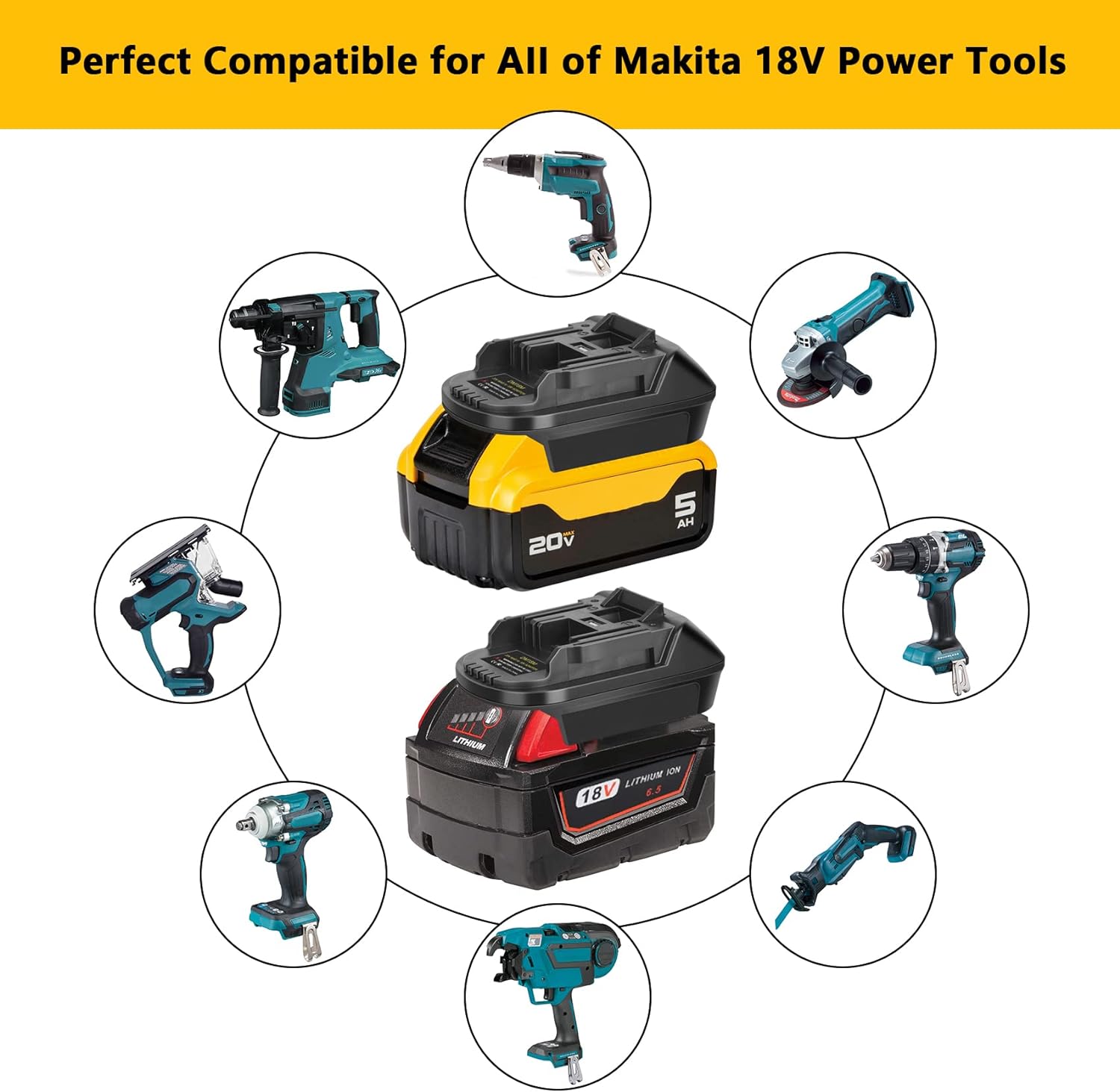 JYJZPB DM18M Battery Adapter with USB Charging Socket for Dewalt 20V Battery & Milwaukee M18 18V Lithium Battery Converter to Makita 18V BL1830 BL1840 BL1850 Cordless Tools Use