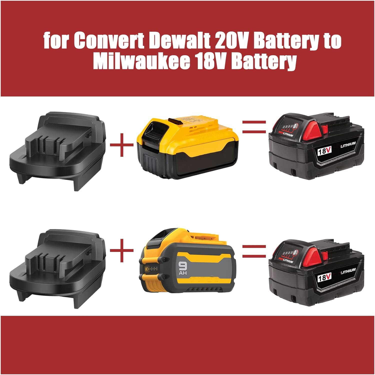 Adapter for 20V Dewalt Battery Adapter Convert for 18V Milwaukee