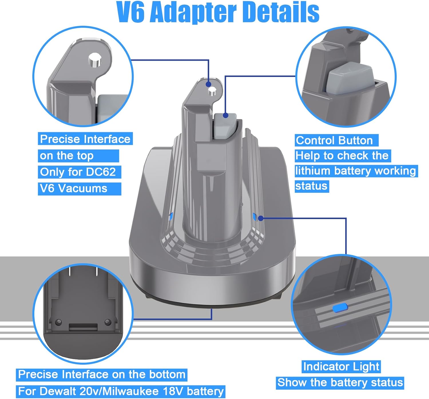 JYJZPB V6 Battery Adapter for Convert 20V Dewalt Battery or 18V Milwaukee Battery to V6 Battery Converter for DC62 SV03 SV04 SV09 DC59 Vacuums