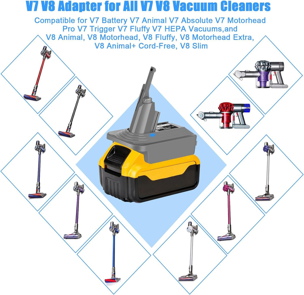 2-in-1 V7 V8 Adapter for 20V Dewalt Battery or 18V Milwaukee Battery Convert to Replace for V7 V8 Battery, Converter Work with V7 Fluffy Absolute Animal SV11 V8 SV10 Battery