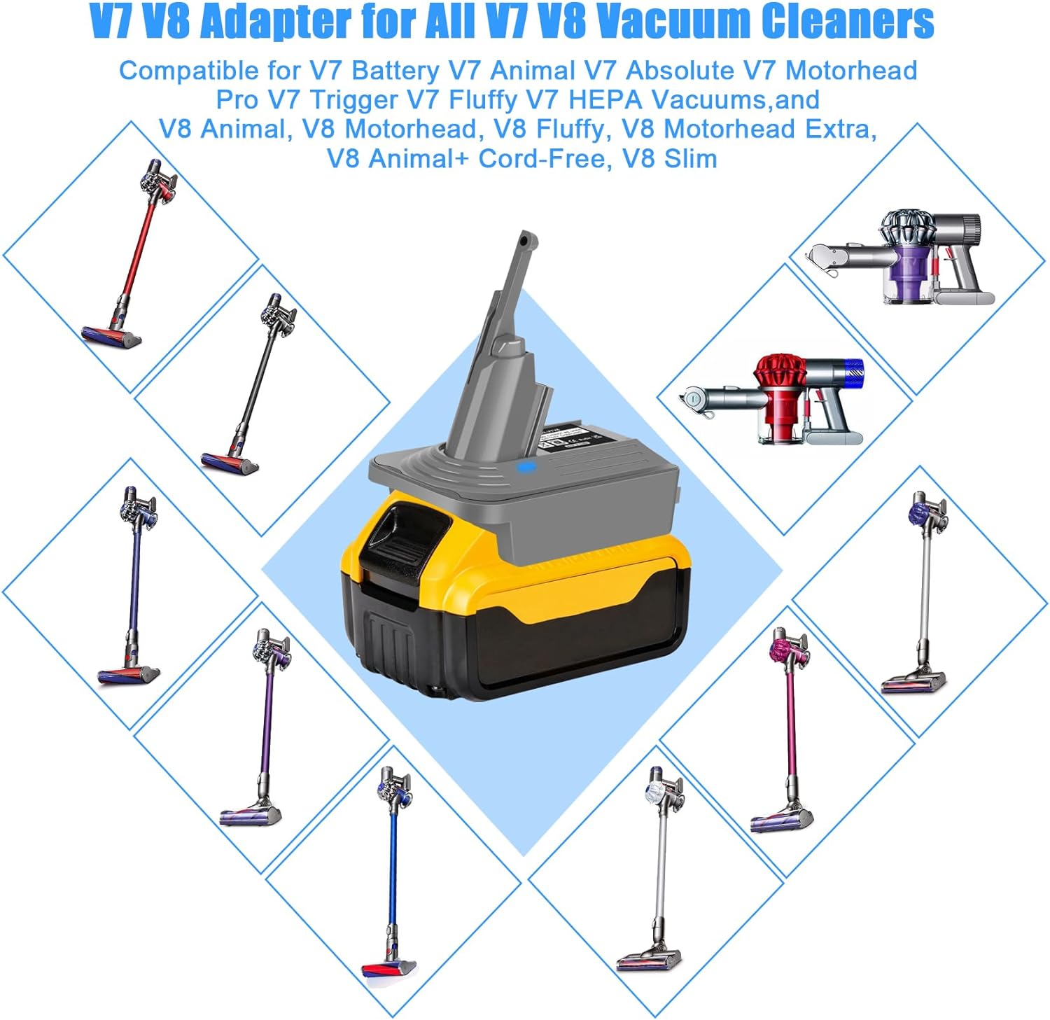 2-in-1 V7 V8 Adapter for 20V Dewalt Battery or 18V Milwaukee Battery Convert to Replace for V7 V8 Battery, Converter Work with V7 Fluffy Absolute Animal SV11 V8 SV10 Battery