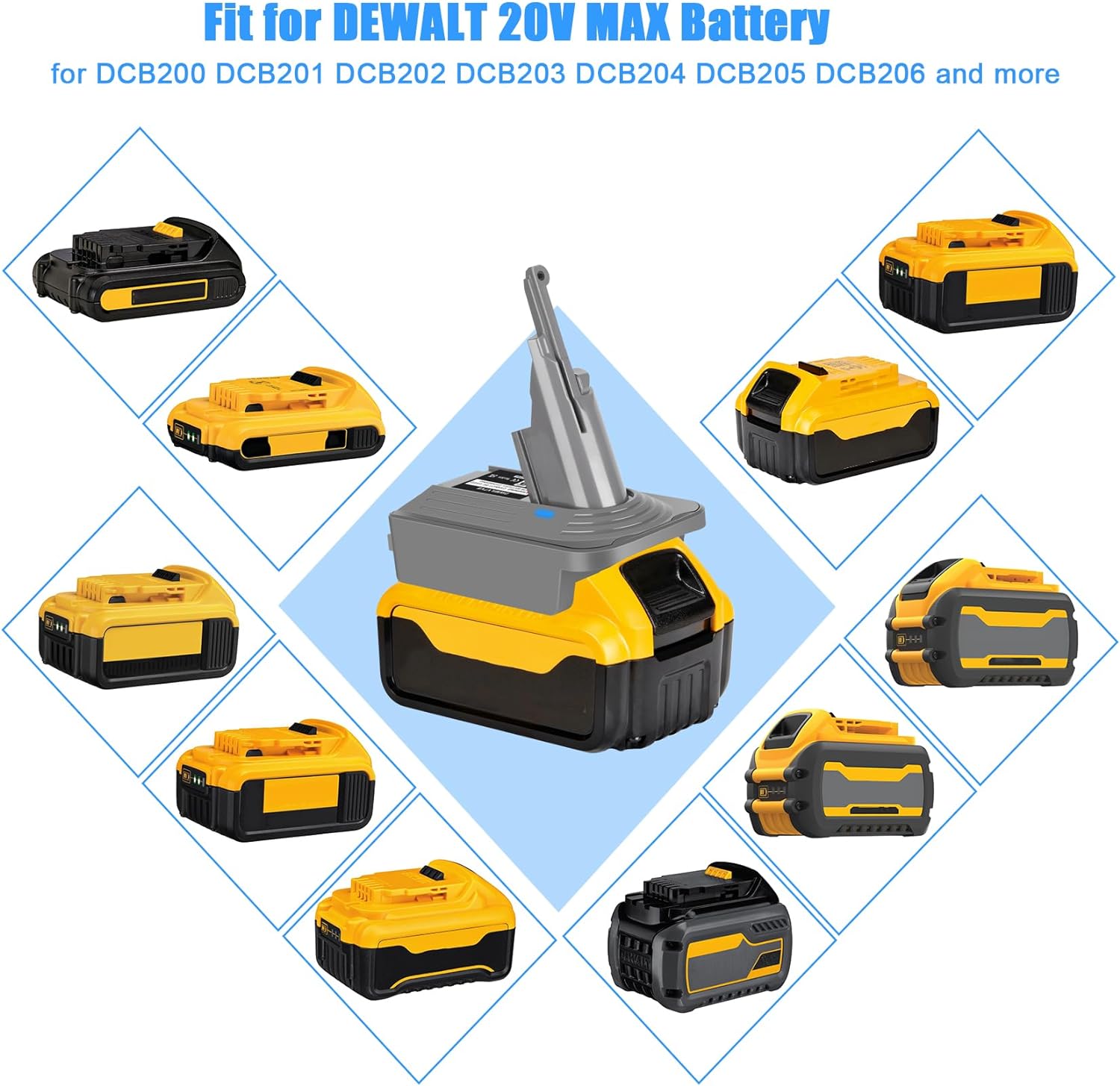 2-in-1 V7 V8 Adapter for 20V Dewalt Battery or 18V Milwaukee Battery Convert to Replace for V7 V8 Battery, Converter Work with V7 Fluffy Absolute Animal SV11 V8 SV10 Battery