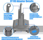 2-in-1 V7 V8 Adapter for 20V Dewalt Battery or 18V Milwaukee Battery Convert to Replace for V7 V8 Battery, Converter Work with V7 Fluffy Absolute Animal SV11 V8 SV10 Battery